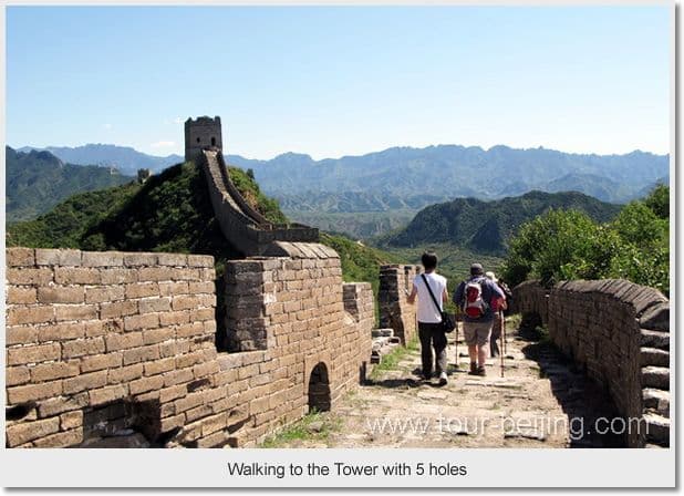 Badaling, Juyongguan, Huanghuacheng, Mutianyu, Gubeikou & Jinshanling Great Wall 5 Day Tour