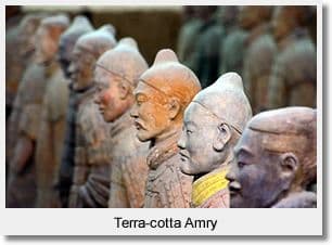 Beijing Datong Pingyao Xian 6 Day Tour