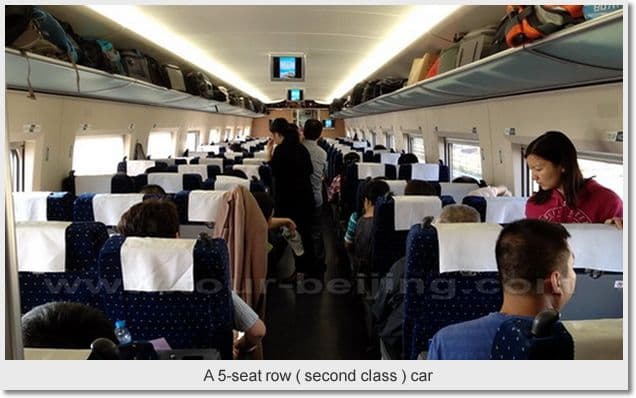 Day 06 - Xian Shanghai by High-speed Train ( 6-7 Hour ) 4