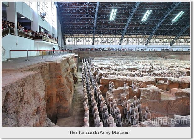 Day 03 - Visit Army of Terra Cotta Warrors and City Wall, and flight back to Beijing ( B L )