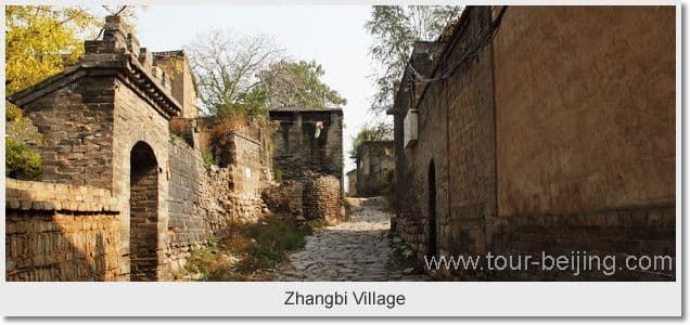 Beijing Pingyao 3 Day Highspeed Train Tour