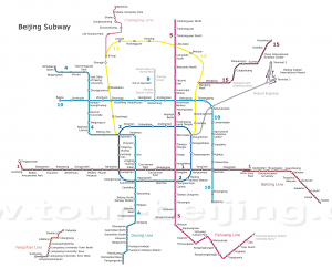 How to take subway in Beijing