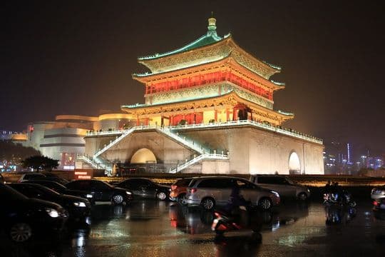 How to Visit Xi'an in Two Days (Tips, Photos & Map)
