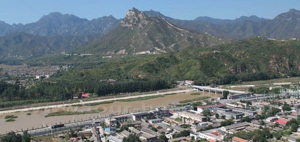 Top 10 Wetlands in Beijing