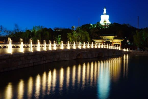 How to visit Beihai Park Beijing (Tips, Photos & Map)